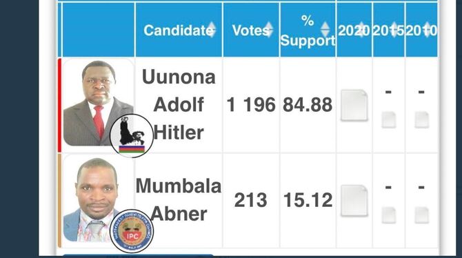 Adolf Hitler wird Landrat in Namibia. Die Twitter-User stehen Kopf