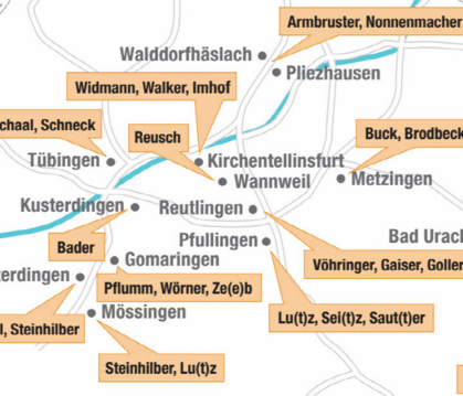 Familiennamen