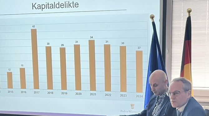 Staatsanwaltschaft Tübingen Sie legten die Bilanz der Verfahrenszahlen im Jahr 2024 vor, Dr. Thomas Trück (links) und Nicolaus Wegele von der Staatsanwaltsc