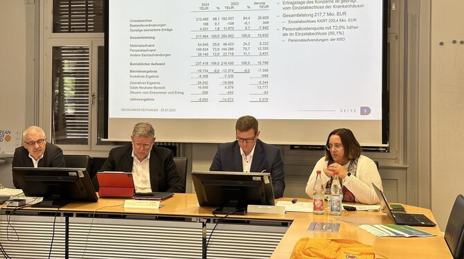 Konnten beim Konzernabschluss der Kreiskliniken Reutlingen nur rote Zahlen präsentieren (von links): Kreiskämmerer Wolfgang Klet