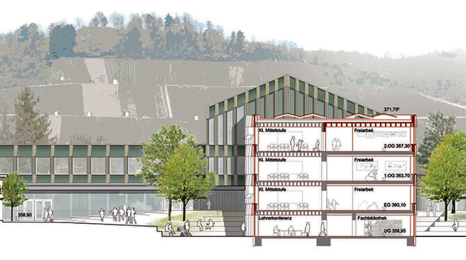 So könnte das sanierte Hauptgebäude des Metzinger Dietrich Bonhoeffer Gymnasiums 2030 aussehen. Die Sanierung und der neue Natur